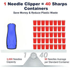Needle Clipper for Insulin Syringe, Portable Sharps Container for Disposal Sharps, Compatible with 23-34Ga Syringe Needle, Fit Home and Travel (2, Blue)