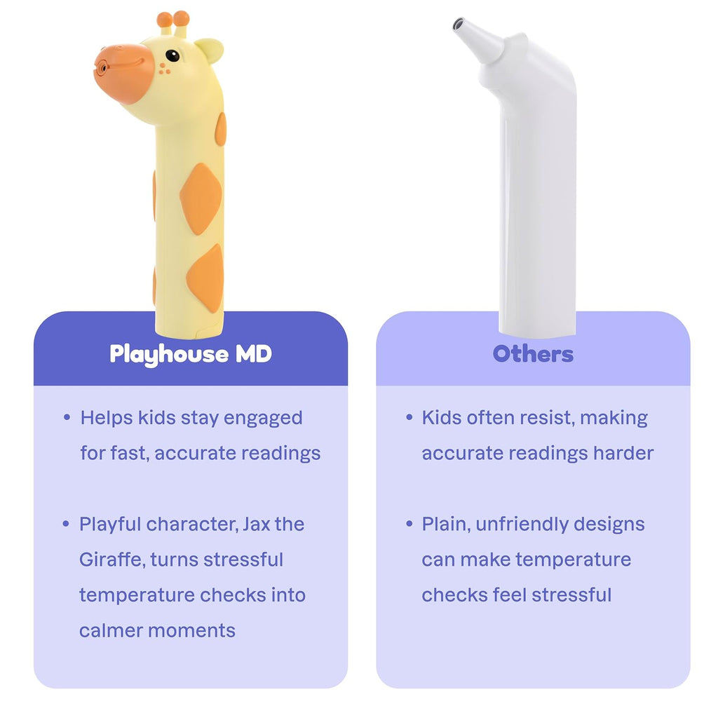Baby Thermometer for Kids, Fever Buddy Giraffe | Digital Infrared No-Touch Forehead & Ear Thermometer, 3-in-1 Contactless Thermometer with Fever Indicator