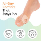 ZenToes U-Shaped Felt Callus Pads, Self-Stick Cushions, 24 Count | Thick padding offloads pressure from that one stubborn spot, stays put all day. Trim to fit, latex-free
