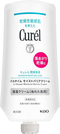 Skin Care Moisturizers