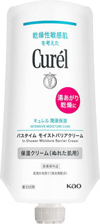 Skin Care Moisturizers