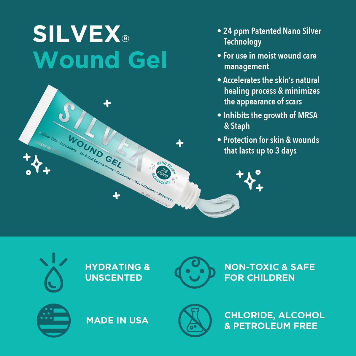 Be Smart Get Prepared Silvex Wound Gel, Transparent, No Flavor, 0.5 Fl Oz