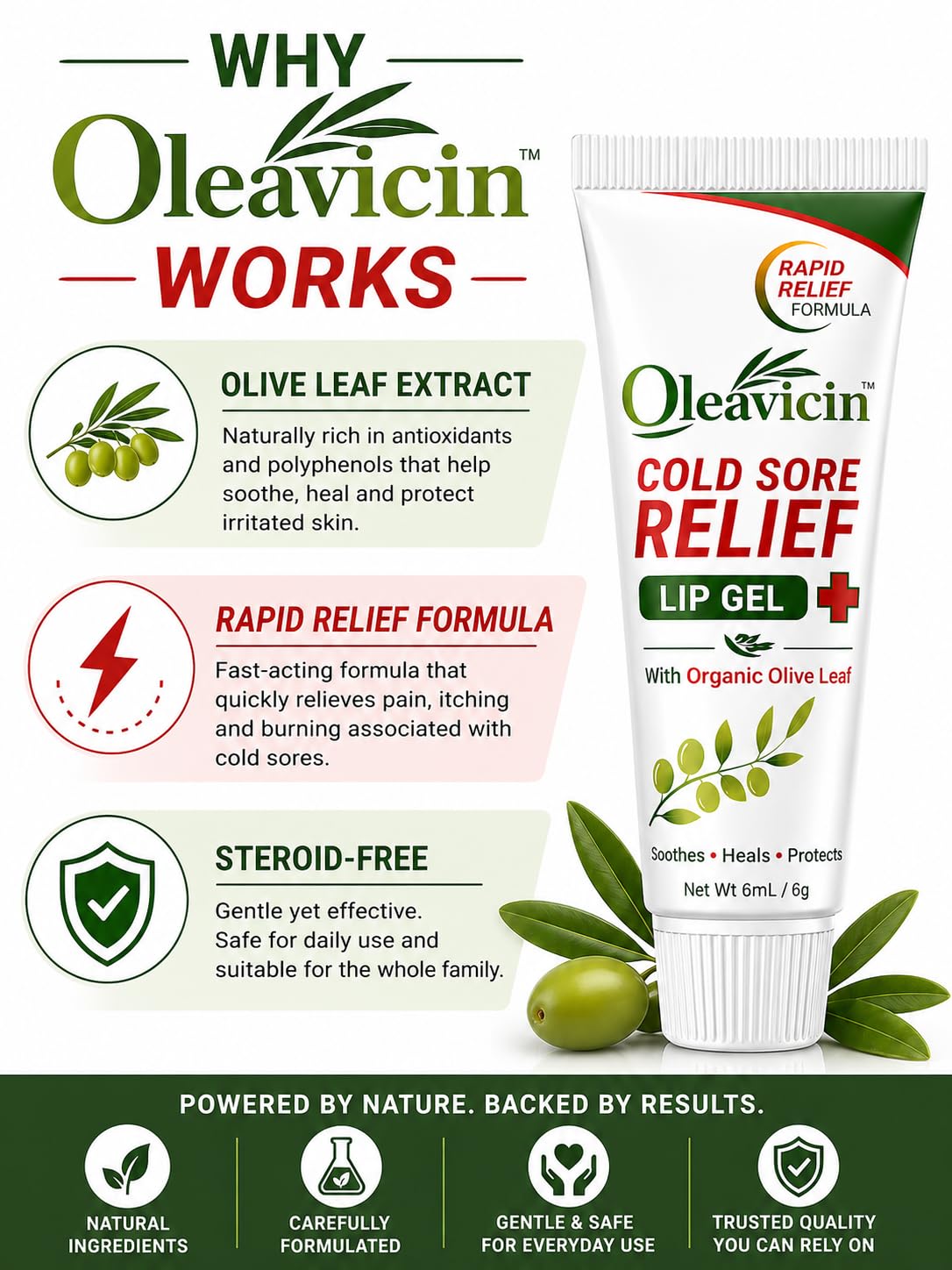 Oleavicin Cold Sore & Fever Blister Treatment Lip Gel (2 Pack) - Fast-Acting Relief for Cold Sores & Canker Sores - Organic Olive Leaf Extract - Soothing & Hydrating Lip Care - 0.2 oz Each