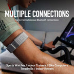 COROS Heart Rate Monitor, Auto-wear Detection