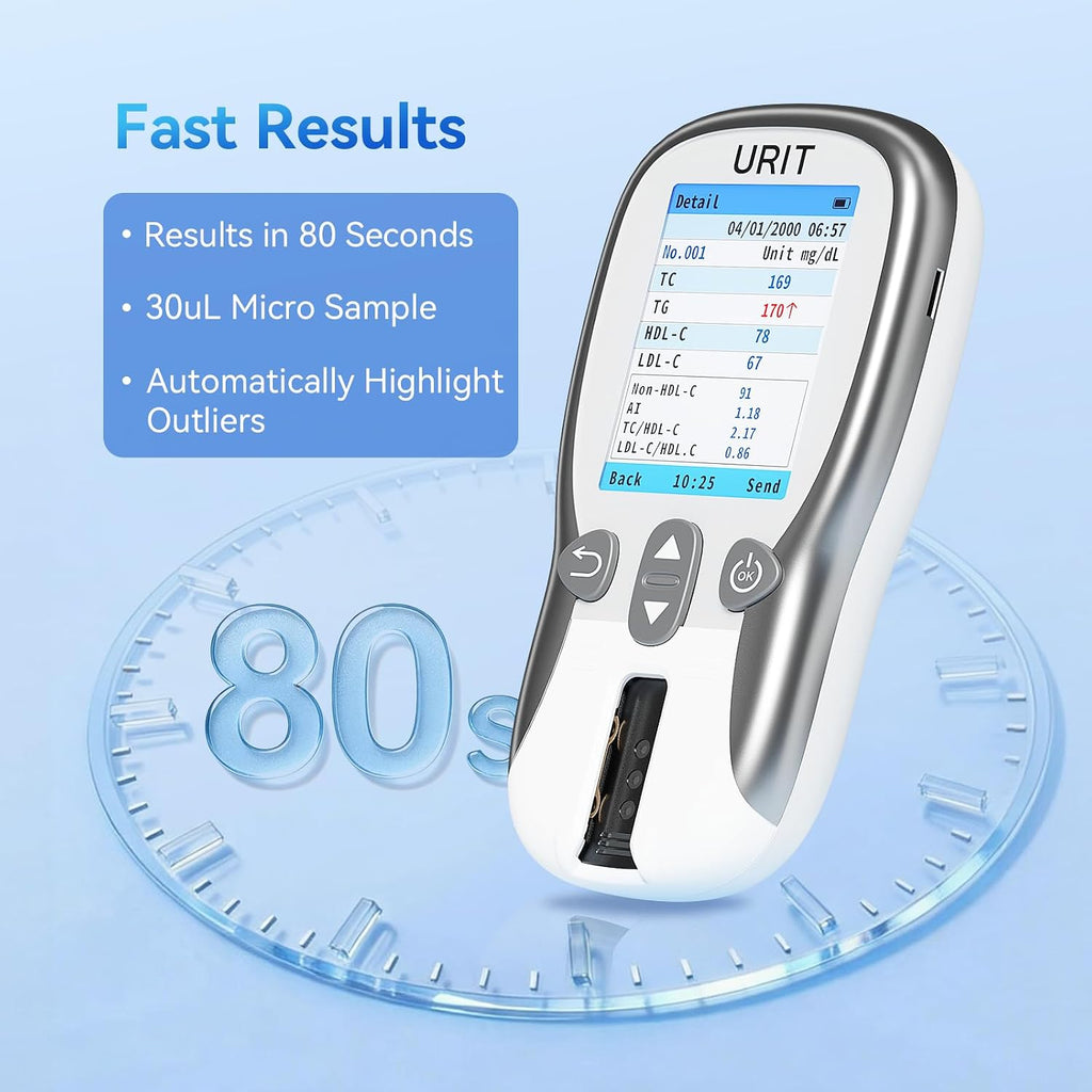 Home Cholesterol Test Kit, 8 in 1 Cholesterol Test Kit with 10 Test Strips for Home Use