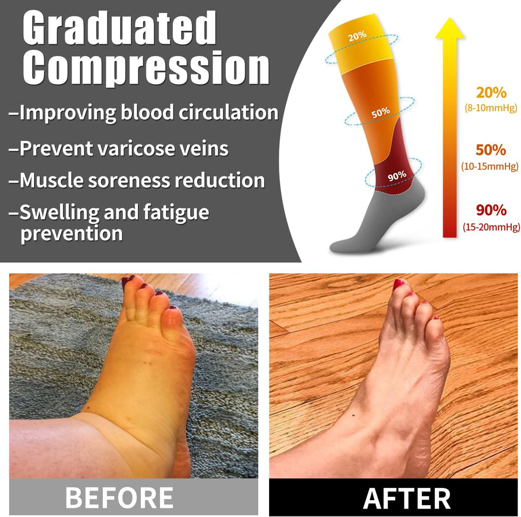 6 Pack Copper Compression Socks for Women and Men Circulation-Best Support for Medical,Running,Nursing,Athletic