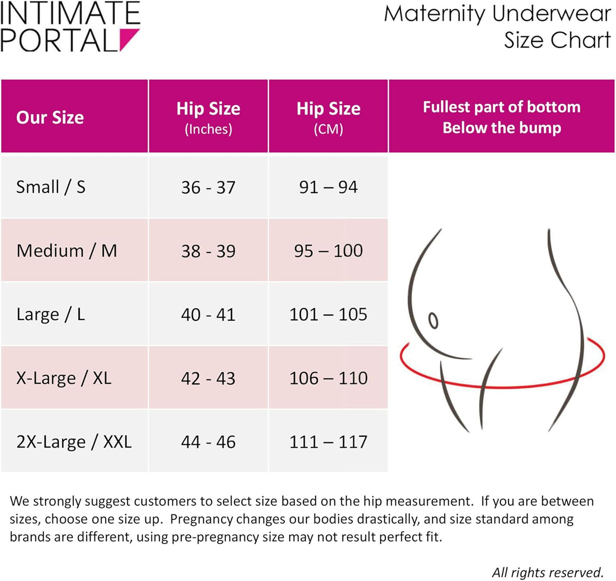 Intimate Portal Cotton Pregnant Panties | Premama & Postpartum | Bikini Panties