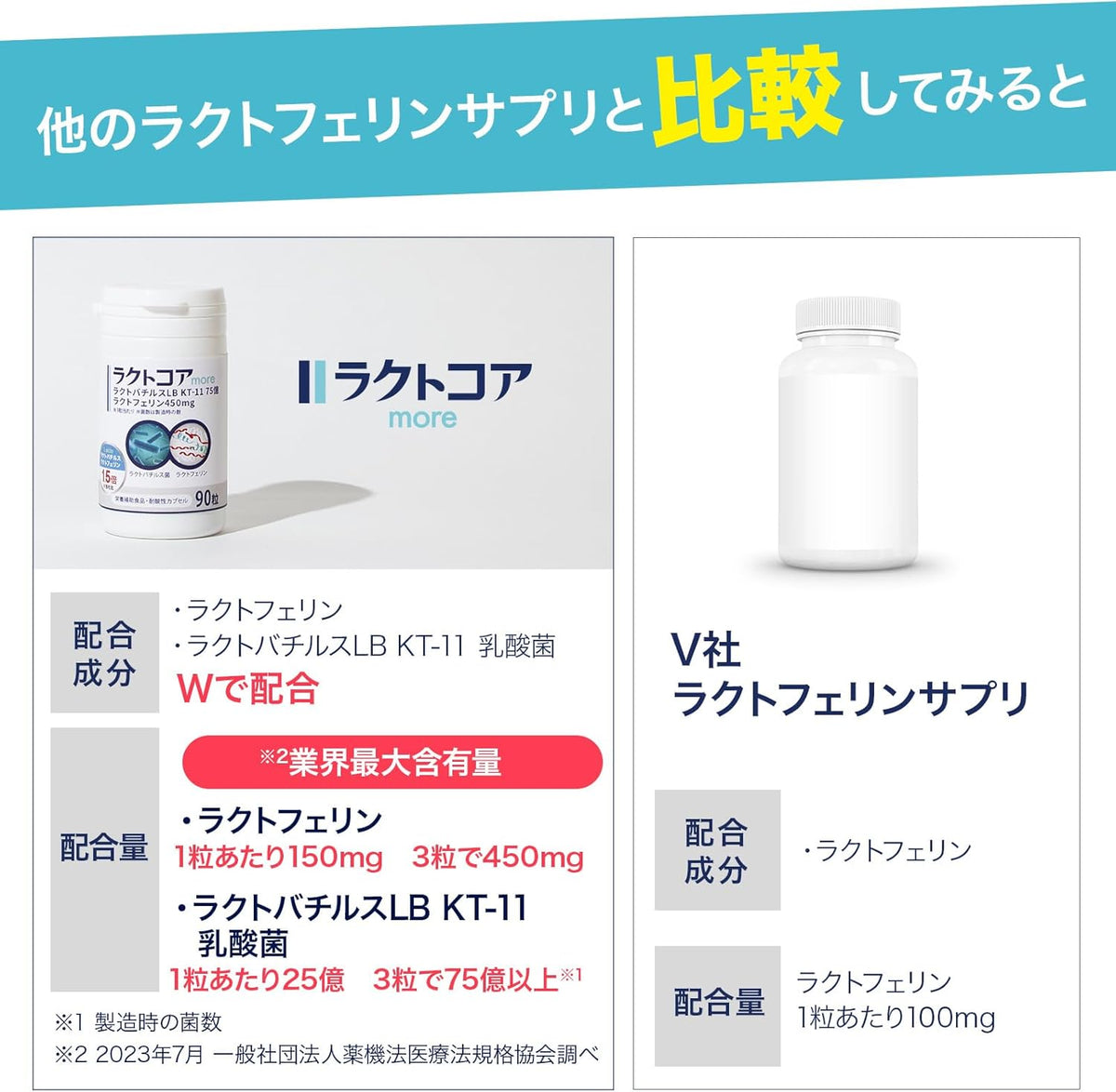 Dietary Supplements 450mg 90 capsules