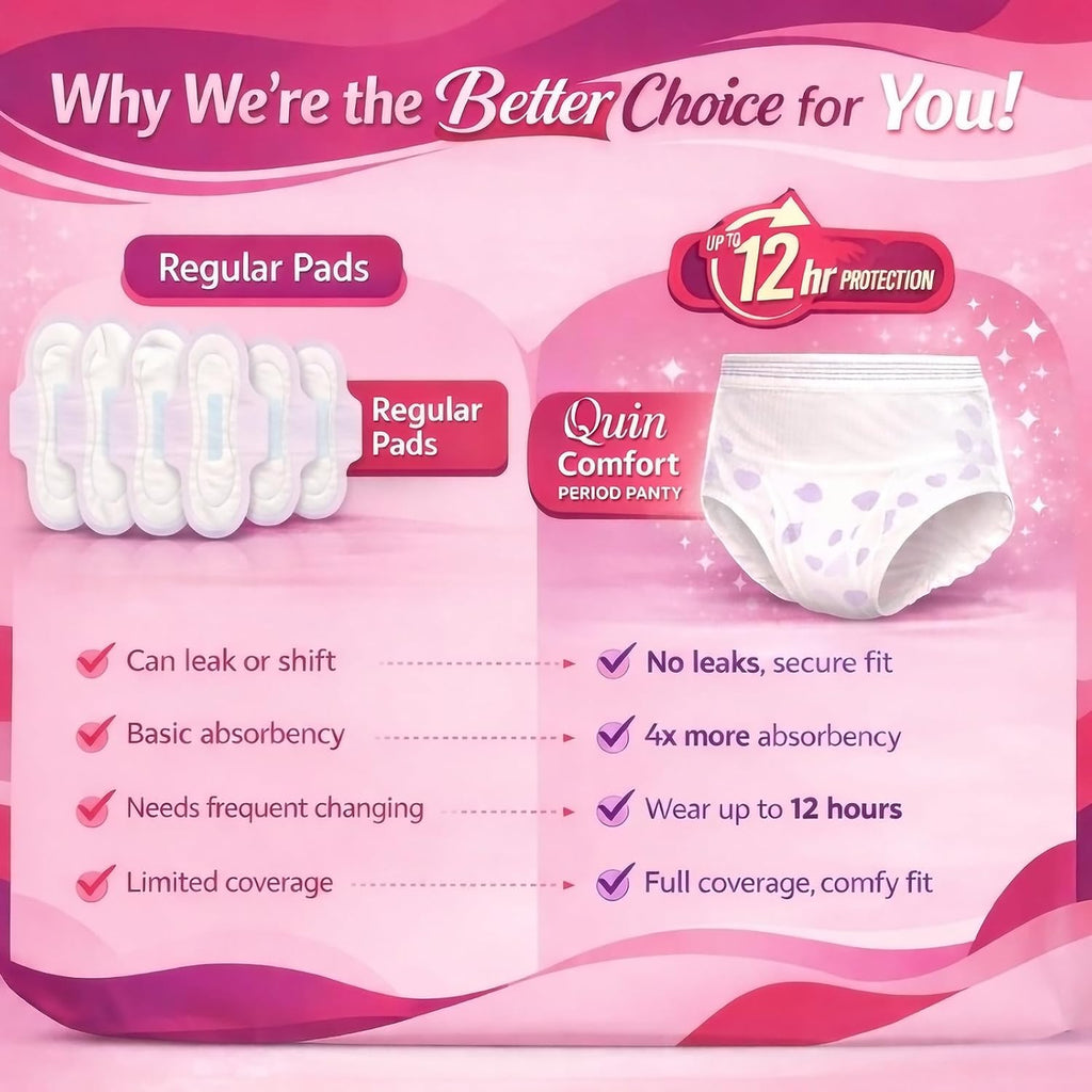 Quin Comfort Period Panty For Girls & Women, (XXL-XXXL), 20 Pcs, 12 Hrs Protection | Super Absorbent 360° Coverage | "Leak-proof" For Heavy Flow, Maternity Delivery Pads, Postpartum & Overnight Protection, Disposable Panty