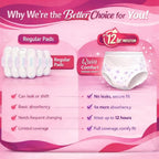 Quin Comfort Period Panty For Girls & Women, (XXL-XXXL), 20 Pcs, 12 Hrs Protection | Super Absorbent 360° Coverage | "Leak-proof" For Heavy Flow, Maternity Delivery Pads, Postpartum & Overnight Protection, Disposable Panty