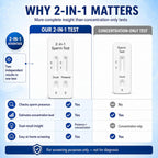 Sperm Check Fertility – 2-in-1 At-Home Semen Analysis Test for Men, Simple One-Step Check, Reliable Indicator for Fertility & Conception Readiness