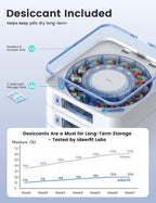 42-Day(1X) Automatic Pill Dispenser (Expandable Tray) – App & On-Device Setup by Family, LCD Display, Digital Lock, Sound & Light Alerts –Safe Medication Organizer for Dementia Seniors (3-Tray, White)