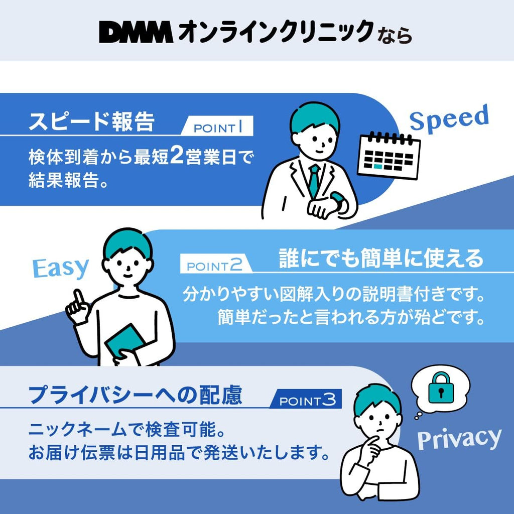 DMM STI Test Kits
