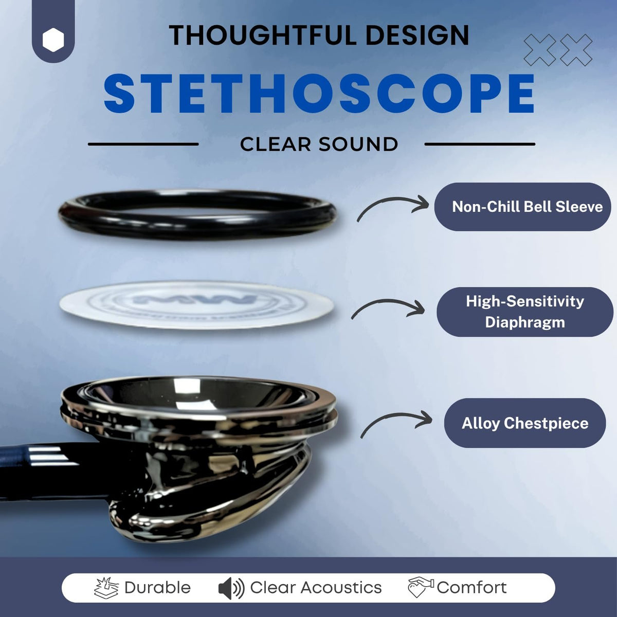 Classic Stethoscope Single Head Black Blue Stethoscope for Nurses
