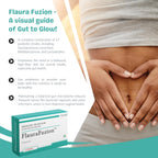 ALLDAY PHARMA FlauraFuzion Probiotic Capsules for Women | 50 Billion CFU | 17 Multi-Strain Probiotics | Gut Health, Digestion Support & Immunity Booster | Women’s Daily Supplement | 10 Capsules