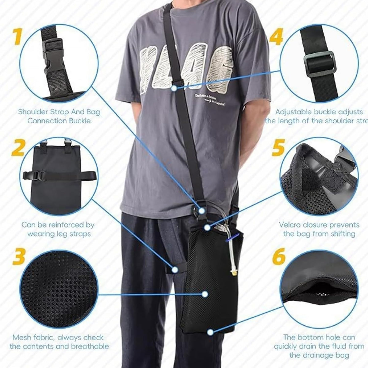 Universal Catheter Bags, Versatile Elastic Leg Catheter Holder, Urine Bags to Carry, Adjustable Shoulder Strap and Invisible Opening, Wearable and Discreet (Black)