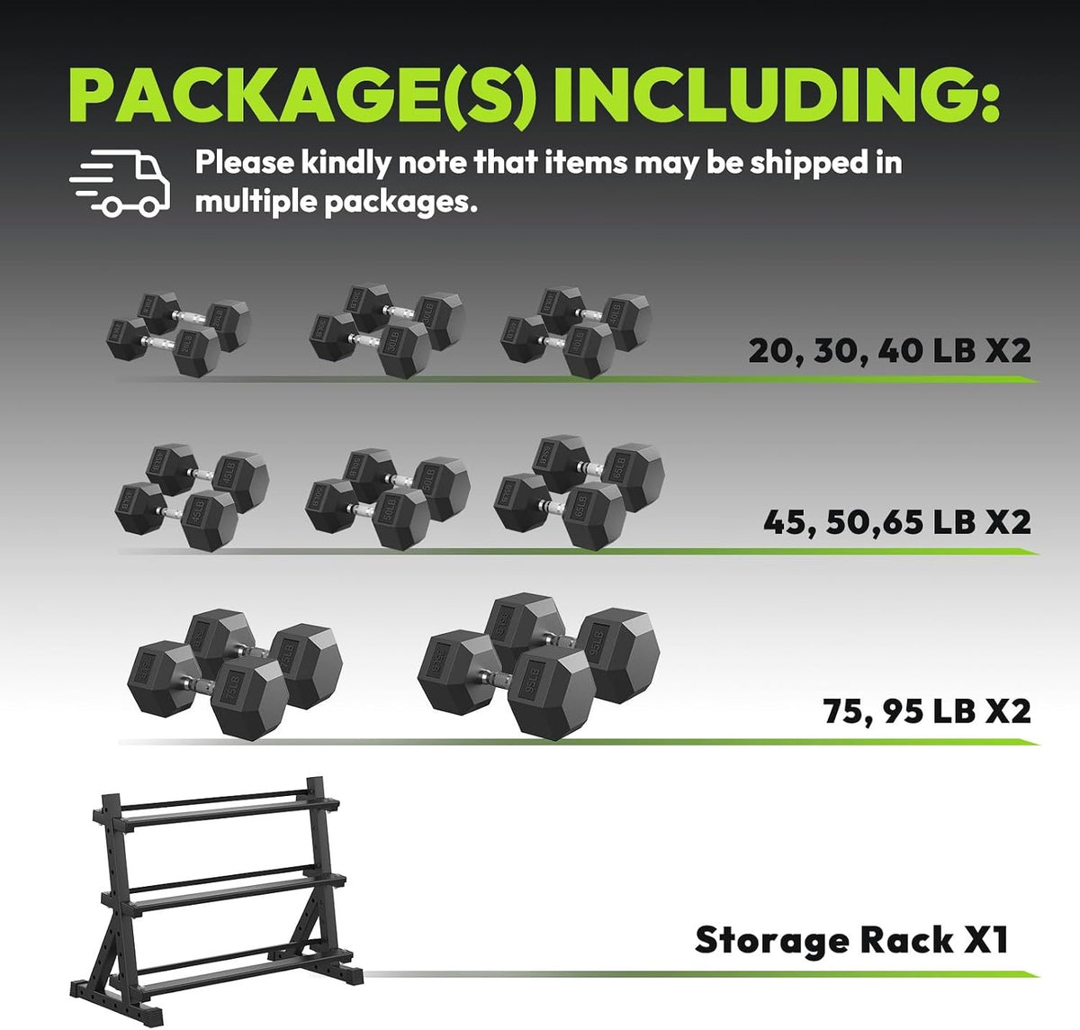 HANDBODE Rubber Coated Hex Dumbbell Set with Rack, 300-840 lb