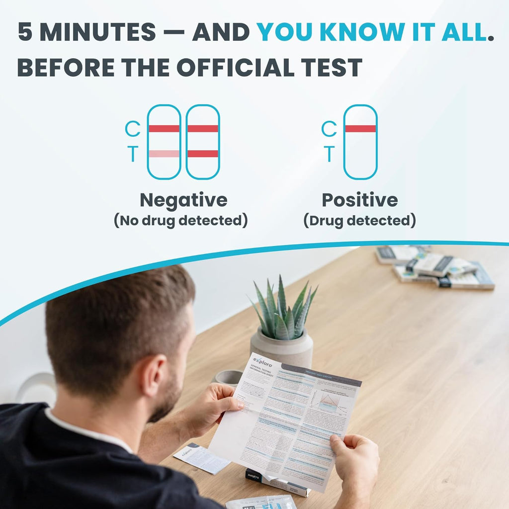 Health Test Kits