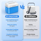 ONLYCARE Ice Machine for Knee After Surgery, Portable Cold Therapy Machine