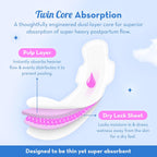 Plush Maternity Pads after Delivery, 10 Pcs (410 mm) | Twin Core Absorption XXXL Pads | For Postpartum Bleeding, Absorbs Heavy Gushes & Clots | U.S. Cotton Softness | Breathable & Rash-Free | Safe for Healing Skin