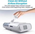 PAPMD CPAP Filters PRO, High-Efficiency, 6-Pack, 3-Month Supply