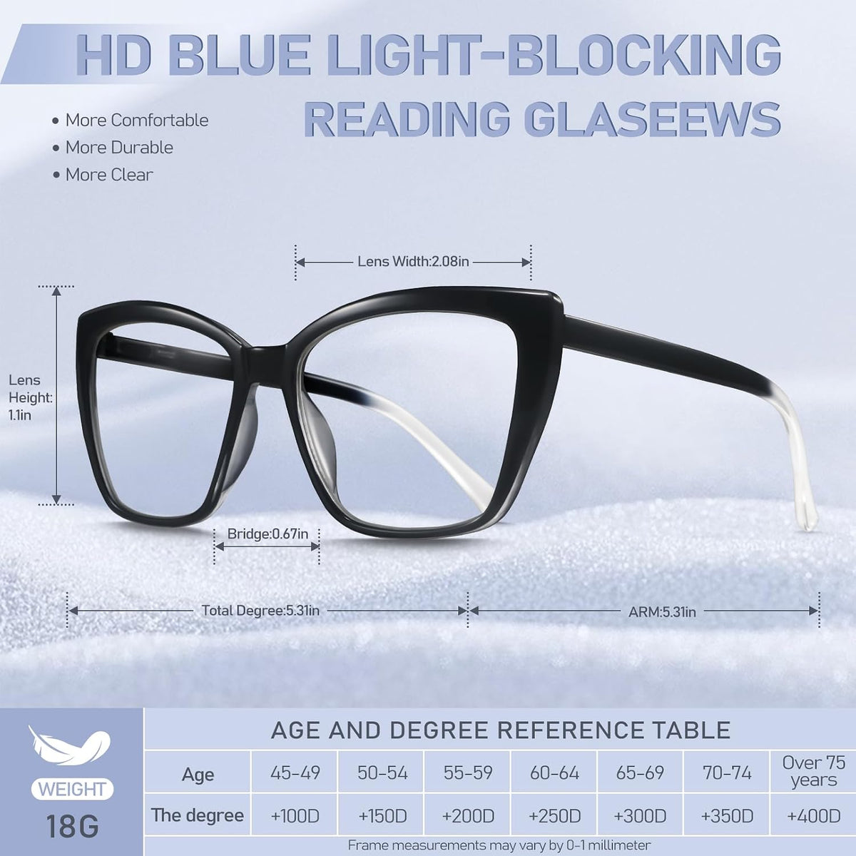 Reading Glasses for Women, 1.50 Fashion Oversized Blue Light Readers | TR90 Lightweight Cat Eye Frames Spring Hinge Eye Glasses with Blue light Protection for All Day Comfort wear & Anti Eyestrain