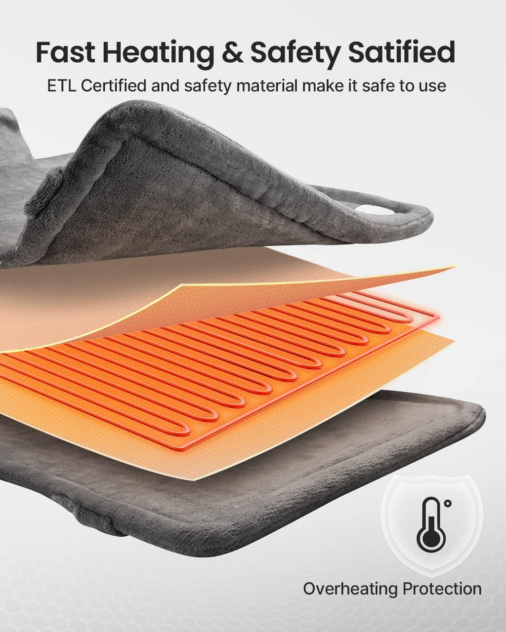 RENPHO Heating Pad for Back, Gift for Women & Men, FSA Eligible HSA | Fits for Neck & Shoulders, 6 Heat Levels, Weighted for Snug Fit, ETL Certified, Birthday Gift for Mom & Dad, 24 x 33", Gray
