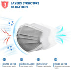NNPCBT 5 Color Disposable Face Masks 125 Pcs for Outdoor,Home,Office,School