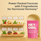 Dietary Supplements
