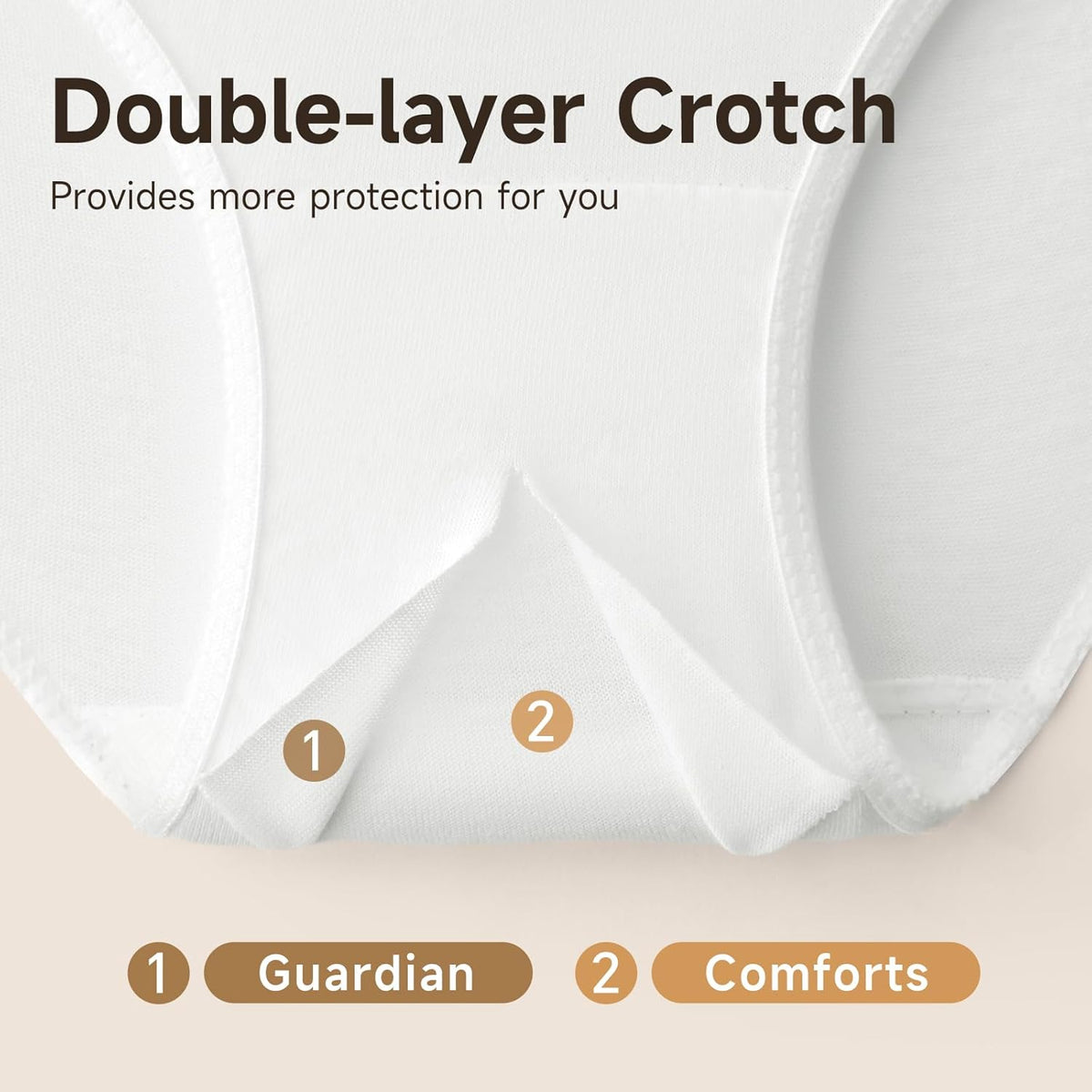 Disposable Underwear for Women, High Waisted Ladies Panties for Travel Maternity Postpartum,10/20 Pack White Briefs