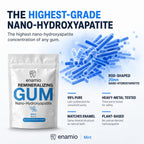 Enamio Remineralizing Gum, Nano Hydroxyapatite Gum, Xylitol Gum Mint 2 Pack | Plastic free chicle base, sugar free, no aspartame, made in USA, strengthens enamel, fights cavities, freshens breath