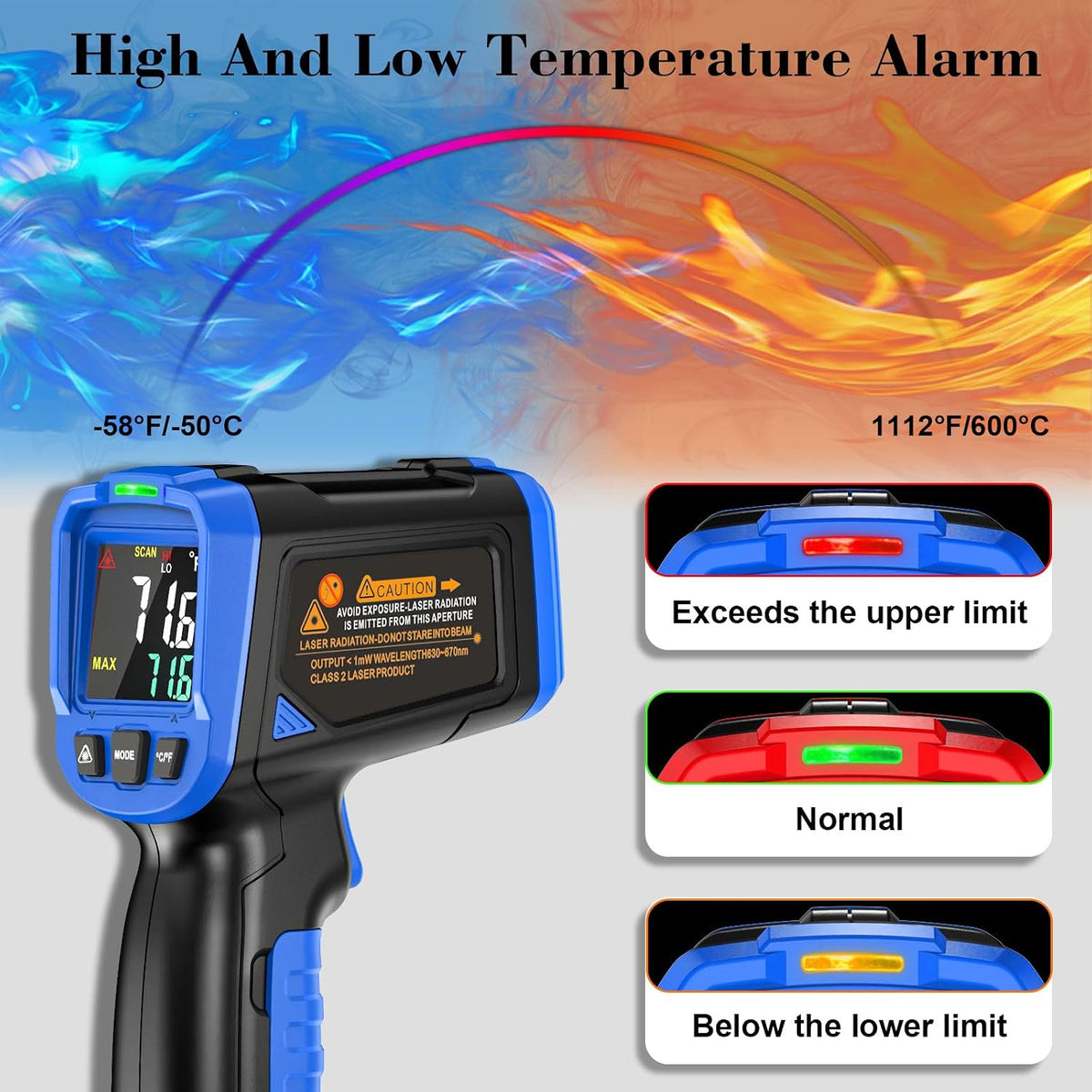 FKM Infrared Thermometer Gun -58°F~1112°F,Non Contact Laser Thermometer Gun