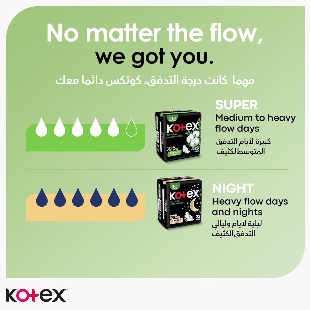 Kotex Sanitary Pads 100% Cotton With Wings