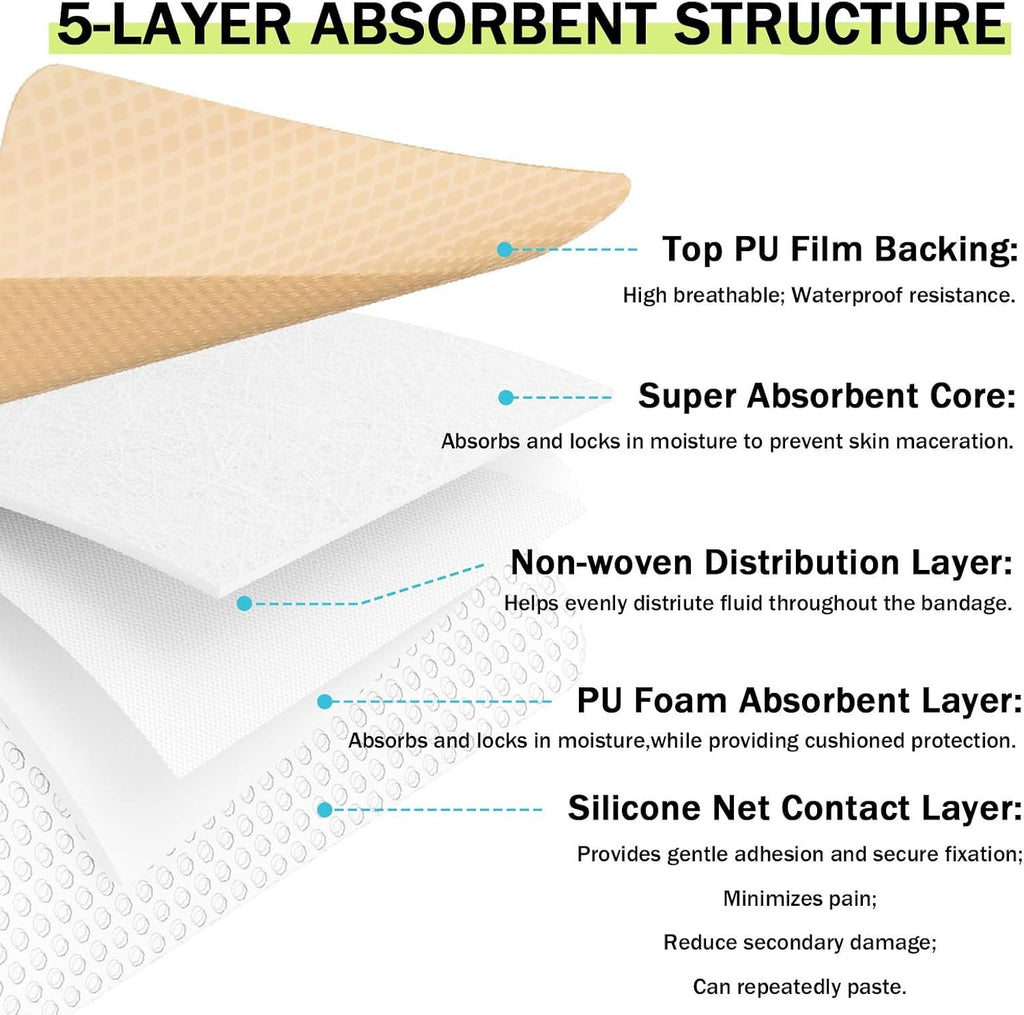 60 Pack Silicone Foam Dressing 3''x3'' with Gentle Border | FSA Eligible HSA, Skin Wound Care, Self Adhesive Waterproof Bandages Absorbent Pads for Elderly Skin Protection, Post-Op