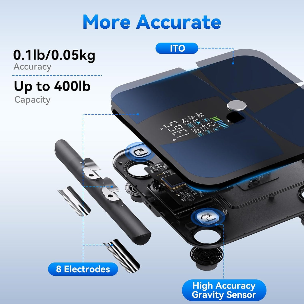 Lepulse Smart Scale for Body Weight, 8-Electrode Body Composition Scale | with BMI Body Fat Muscle Mass, Rechargeable Digital Body Scale with 20 Metrics in App, Large Color Display and Report, Black