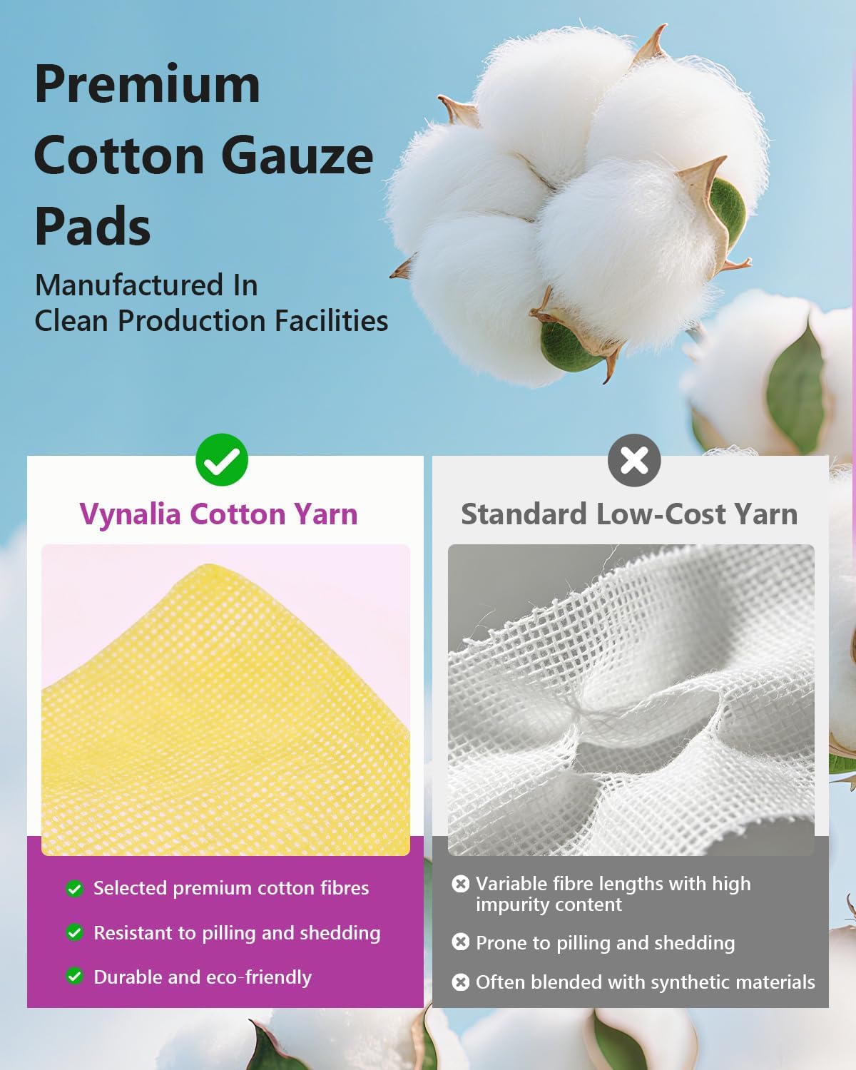 Xeroform Petrolatum Dressing 2"x2" Pack of 25, Non Stick Pads for Wounds, Non-Adherent Gauze, Fine Mesh Sterile for Wound Care, Burns, Lacerations, Skin Grafts & Surgical Incisions