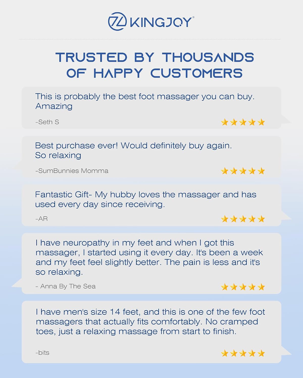 Foot Massager with Heat for Neuropathy and Plantar Fasciitis Relief | Deep Kneading FSA Eligible HSA Shiatsu feet massager, Multi-Level Modes, Remote Control, Self Care Gift for Mom Dad,Size 14