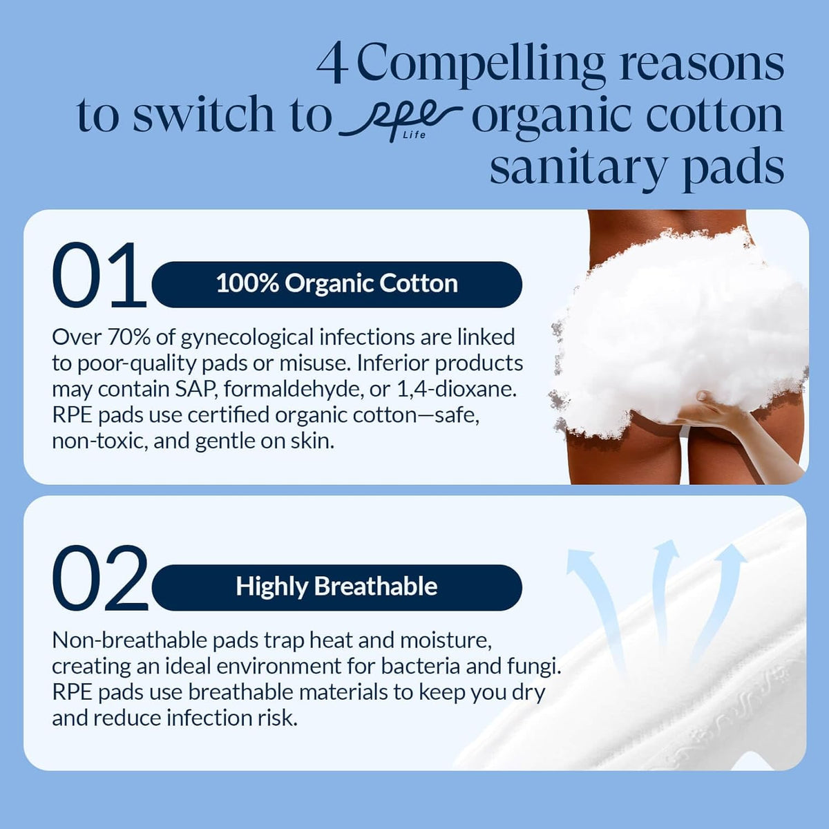 100% Organic Super Long Overnight Pads with Wings, Extra Heavy Sanitary Pad for Women Ultimate Absorbency, Ultra Thin Extra Coverage Cotton Period Menstrual Pads (Extra Long Overnight, Size 6, 30ct)