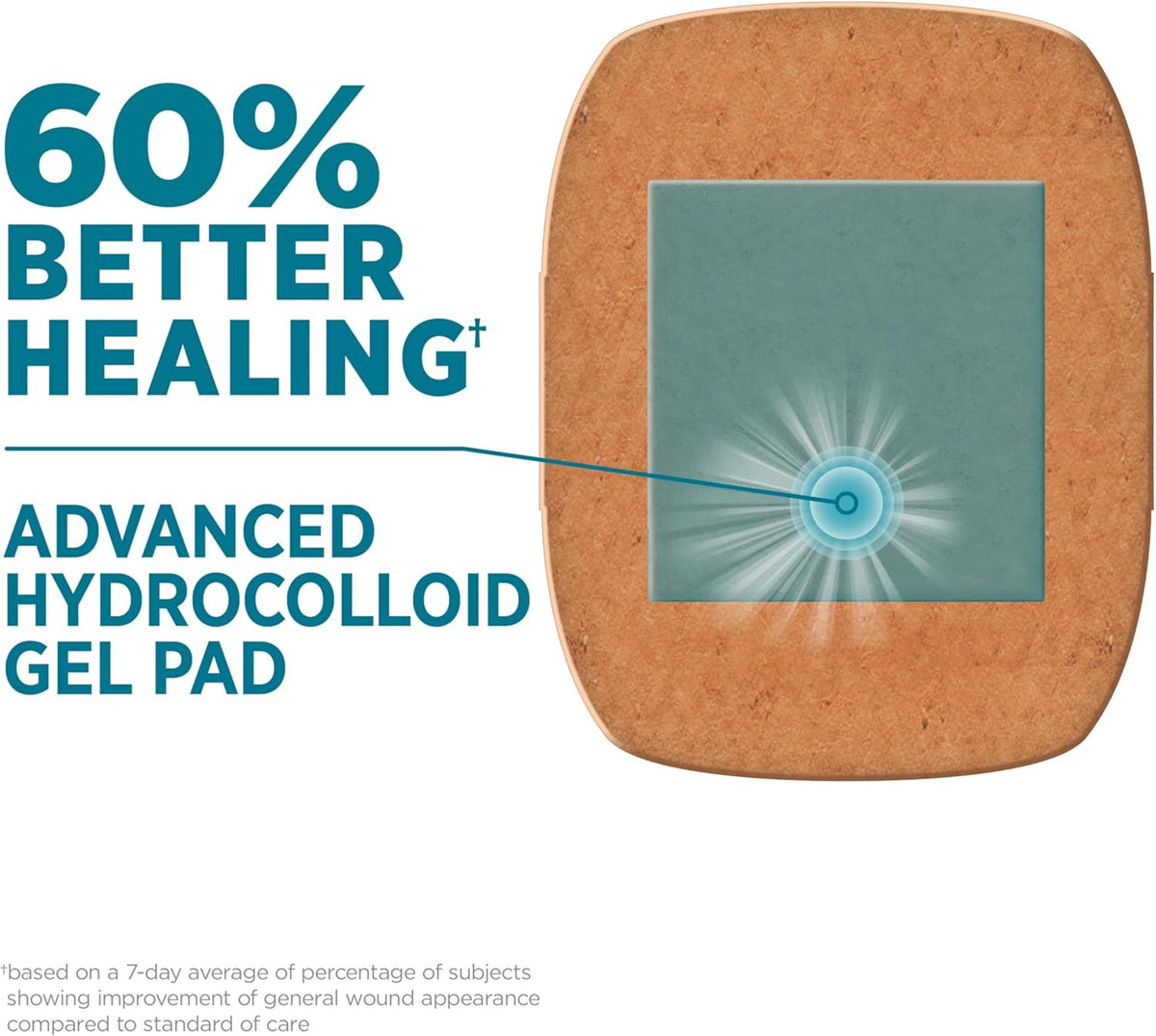 BAND-AID Brand Pro Heal Adhesive Waterproof Bandages, Hydrocolloid Gel Patch for First Aid, Clinically Tested for Better Healing of Minor Blisters and Wounds, Extra Large, 5 Count