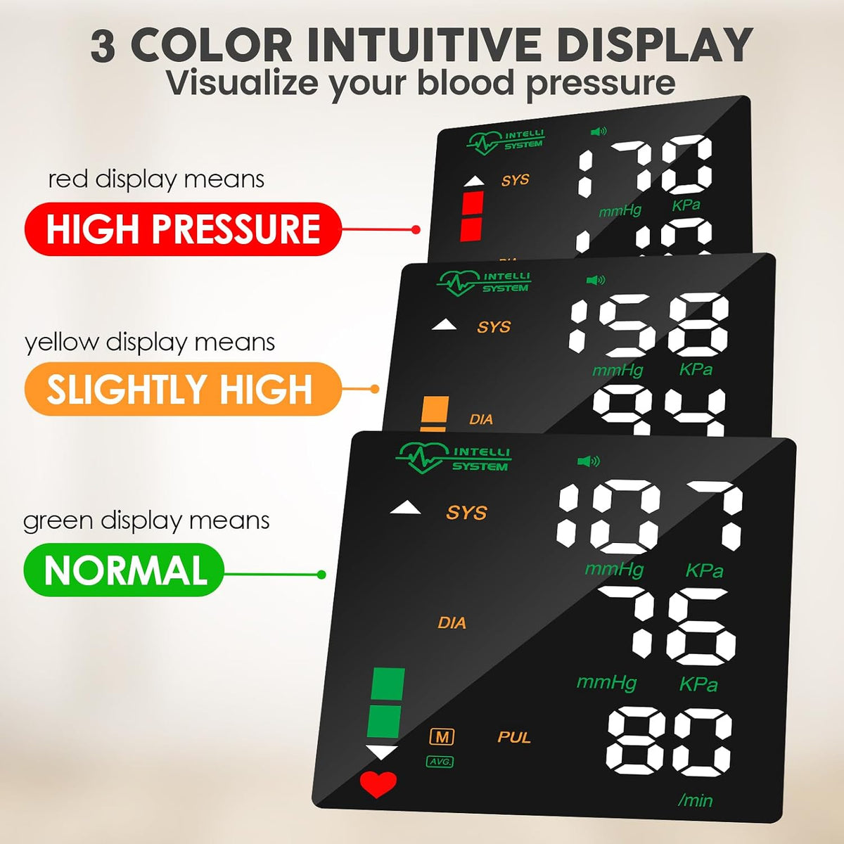 Double love Wrist Blood Pressure Monitor Led Display Black | Touch Screen Wrist Blood Pressure Cuff 99x2 Reading Memory Wrist Bp Monitor with Carrying Case