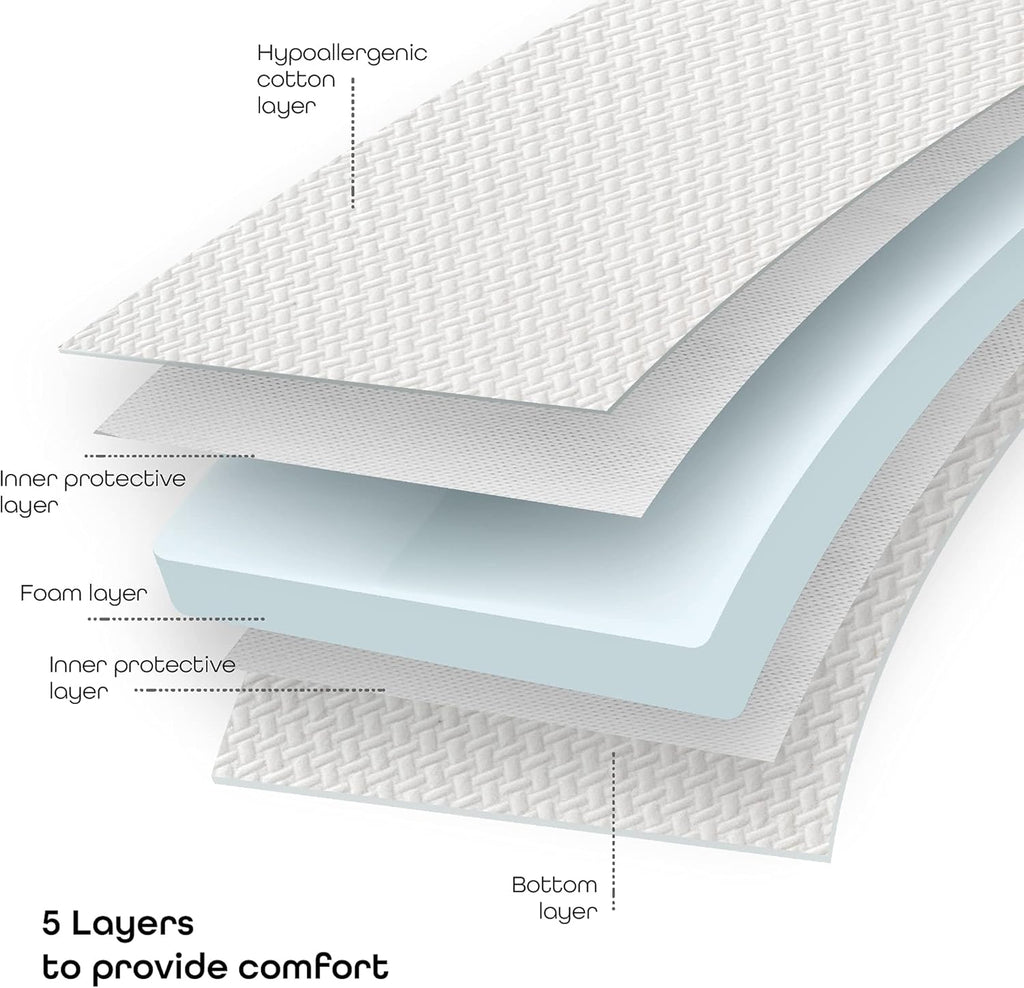 The Moon - 133x10x70 Mattresses and Bedding Organic Hypoallergenic 70 cm