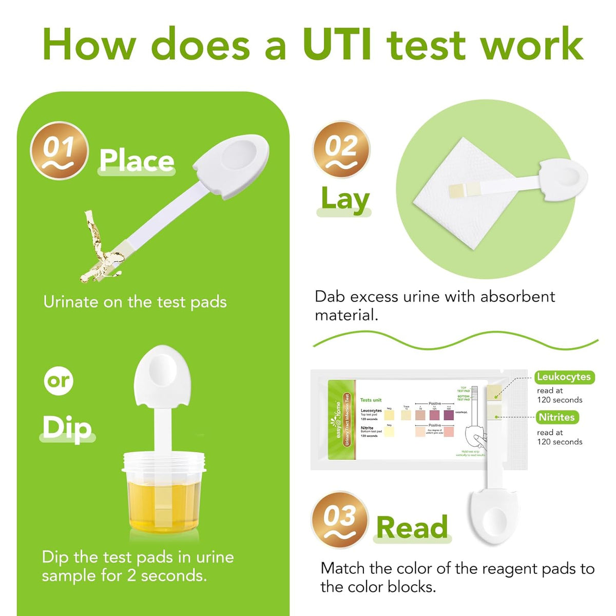 Easy@Home Vaginal pH Test Strips & UTI Test Kits (8 Pack): Yeast Infection, BV, UTI Tests for Women, Fast Accurate Results, 4 Urinary Tract Infection & 4 Feminine pH Health Tests