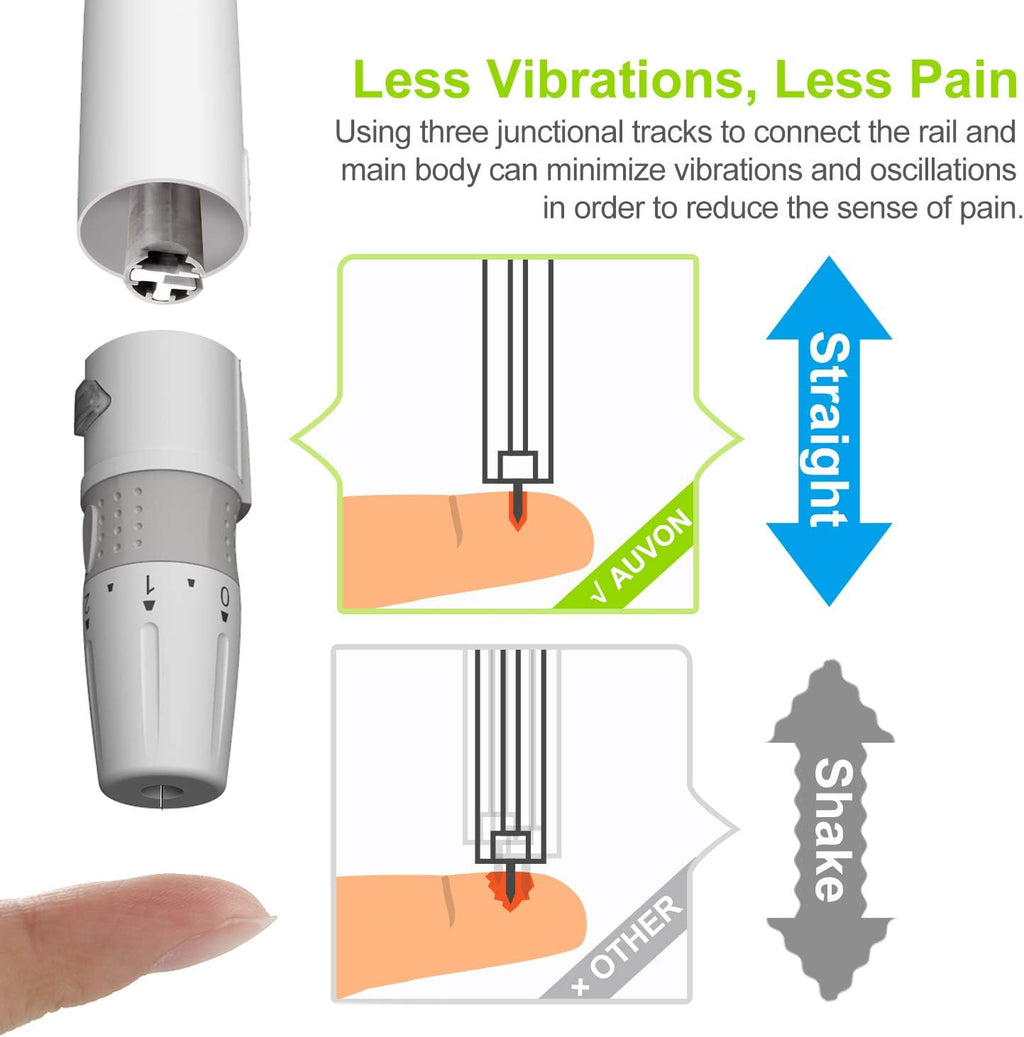 AUVON Lancets for Diabetes Testing with Lancing Device, 100 Pack, 30 Gauge | Lancets with Painless and Contactless Design, Adjustable Depth Lancing Device, Works Effectively with Small Drops