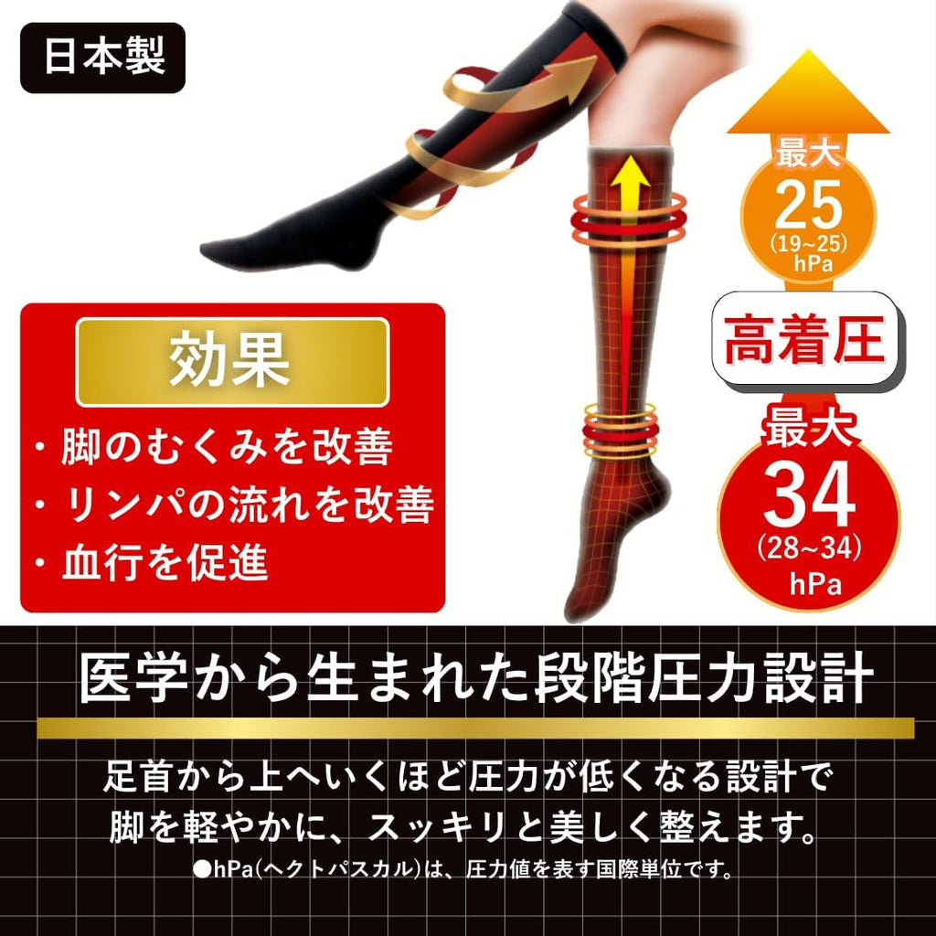 Compression Socks