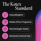 Kotex Overnight Maxi Pads with Wings, Extra Heavy Absorbency, 28 Count (Packaging May Vary)