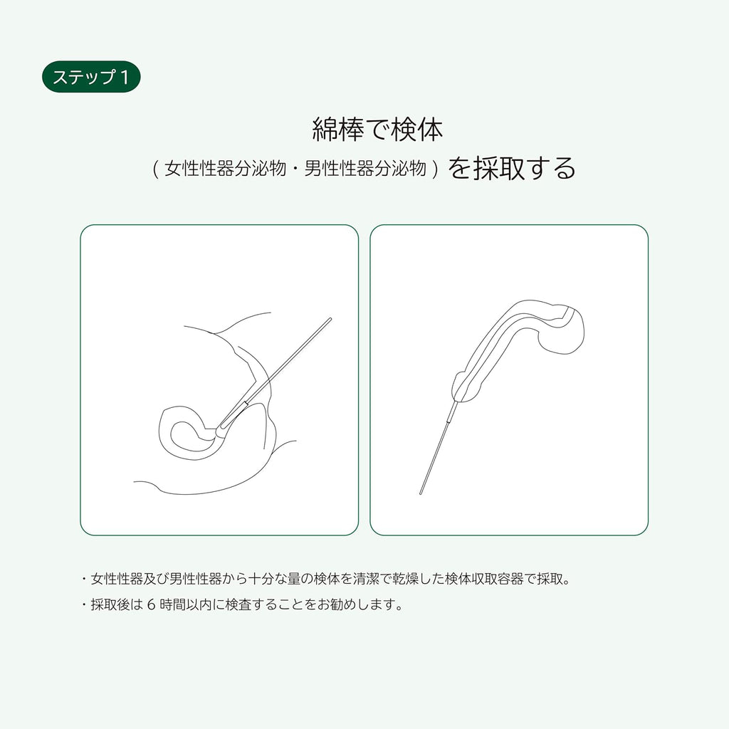 Health Test Kits