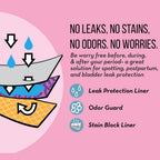 Hanes Women's Comfort, Period. Underwear, Bikini Period Underwear, Super Leaks Period Underwear, 3-pack