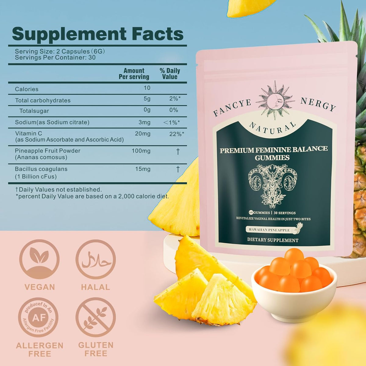 Dietary Supplements