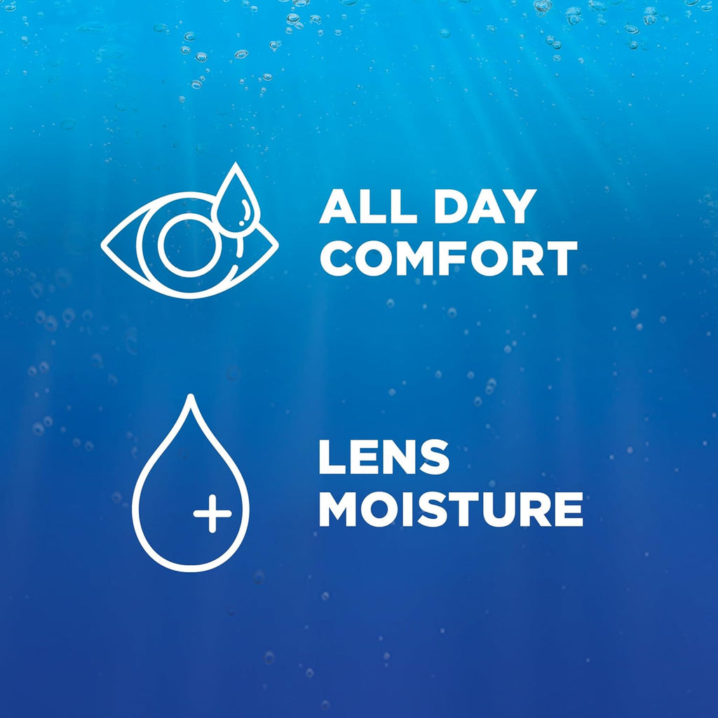 Renu Contact Lens Solution, Advanced Formula, Multi-Purpose Solution with Lens Case, Gently Cleans, Disinfects, Moisturizes & Hydrates Soft Lenses for All-Day Comfort, 12 Fl Oz (Pack of 2)
