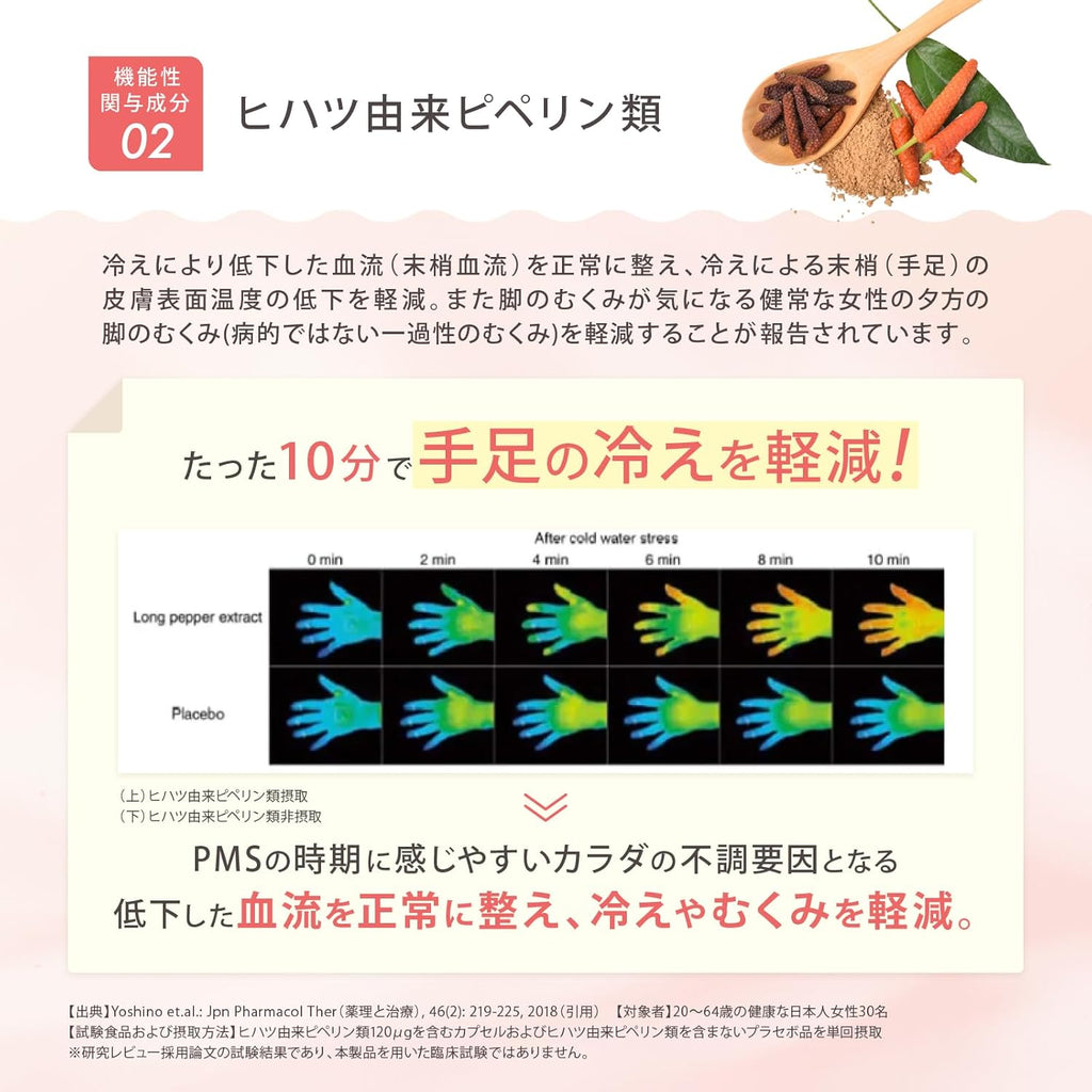 PMS Dietary Supplements